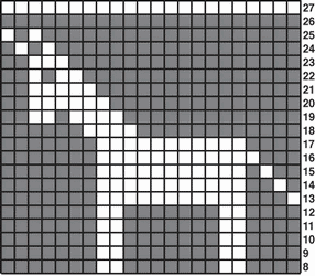 horse graph