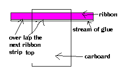 diagramfororganizer (1K)