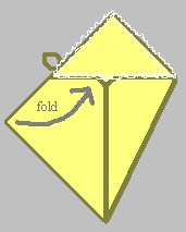 potholder-diagram (7K)