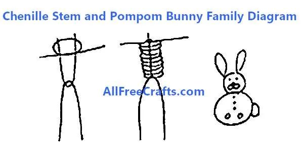 chenille stem bunny diagram