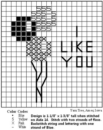 ilikeyouchart