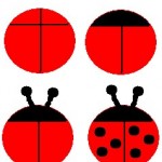 ladybug diagram