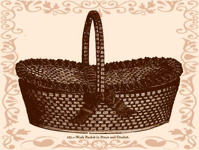 straw work basket