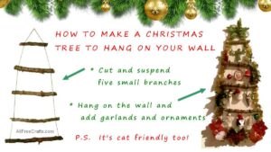 Christmas wall tree banner
