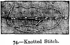 four thread knotted stitch