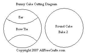 Easter Bunny Cake &#171; Pragmatic Compendium