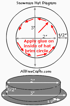 felt snowman hat diagram