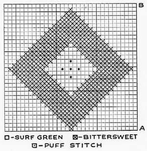 harlequinpattern (28K)