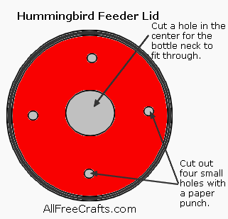 hummingbird feeder lid